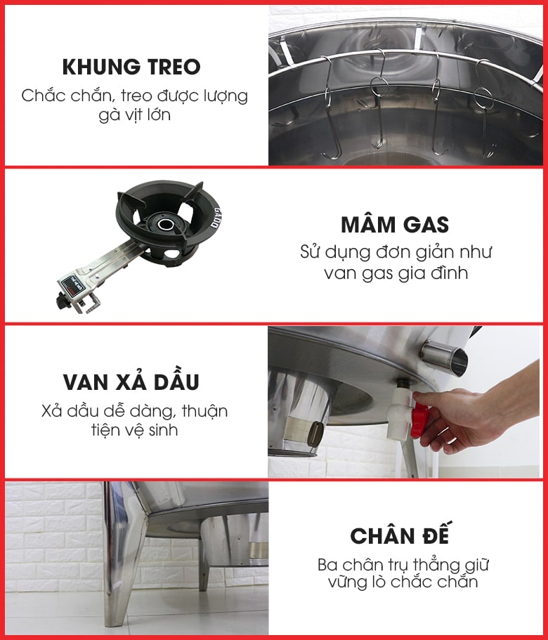 Các chi tiết lò được thiết kế tối ưu nhất