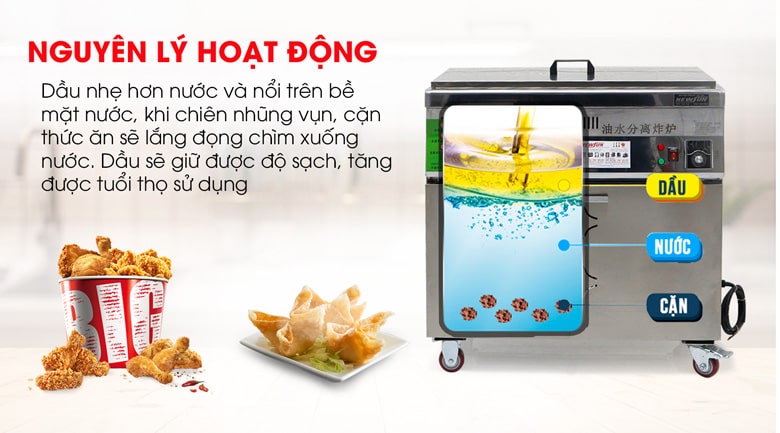 Bếp chiên tách dầu 35L dùng điện - Công nghệ chiên tách dầu hiện đại số 1 hiện nay Bếp chiên tách dầu 35L dùng điện - Công nghệ chiên tách dầu hiện đại số 1 hiện nay