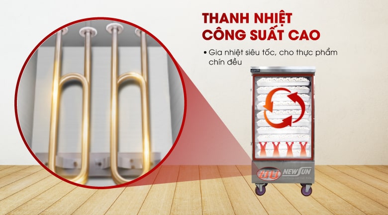 Gia nhiệt nhanh và đều với thanh nhiệt công suất cao Gia nhiệt nhanh và đều với thanh nhiệt công suất cao