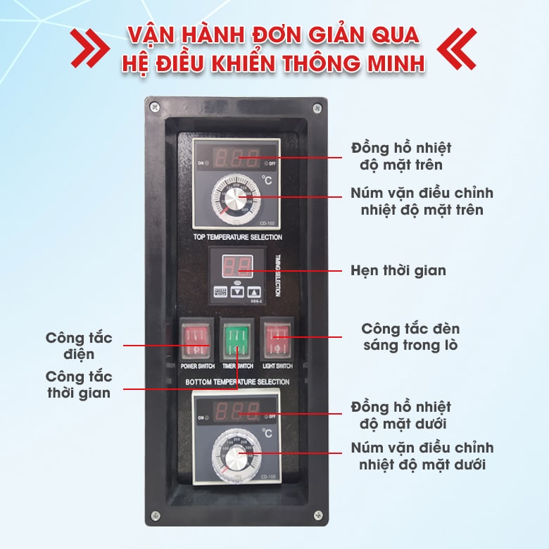 Vận hành đơn giản với hệ điều khiển đa tính năng