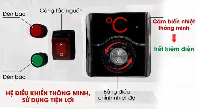 Hệ điều khiển thông minh, sử dụng tiện lợi Hệ điều khiển thông minh, sử dụng tiện lợi