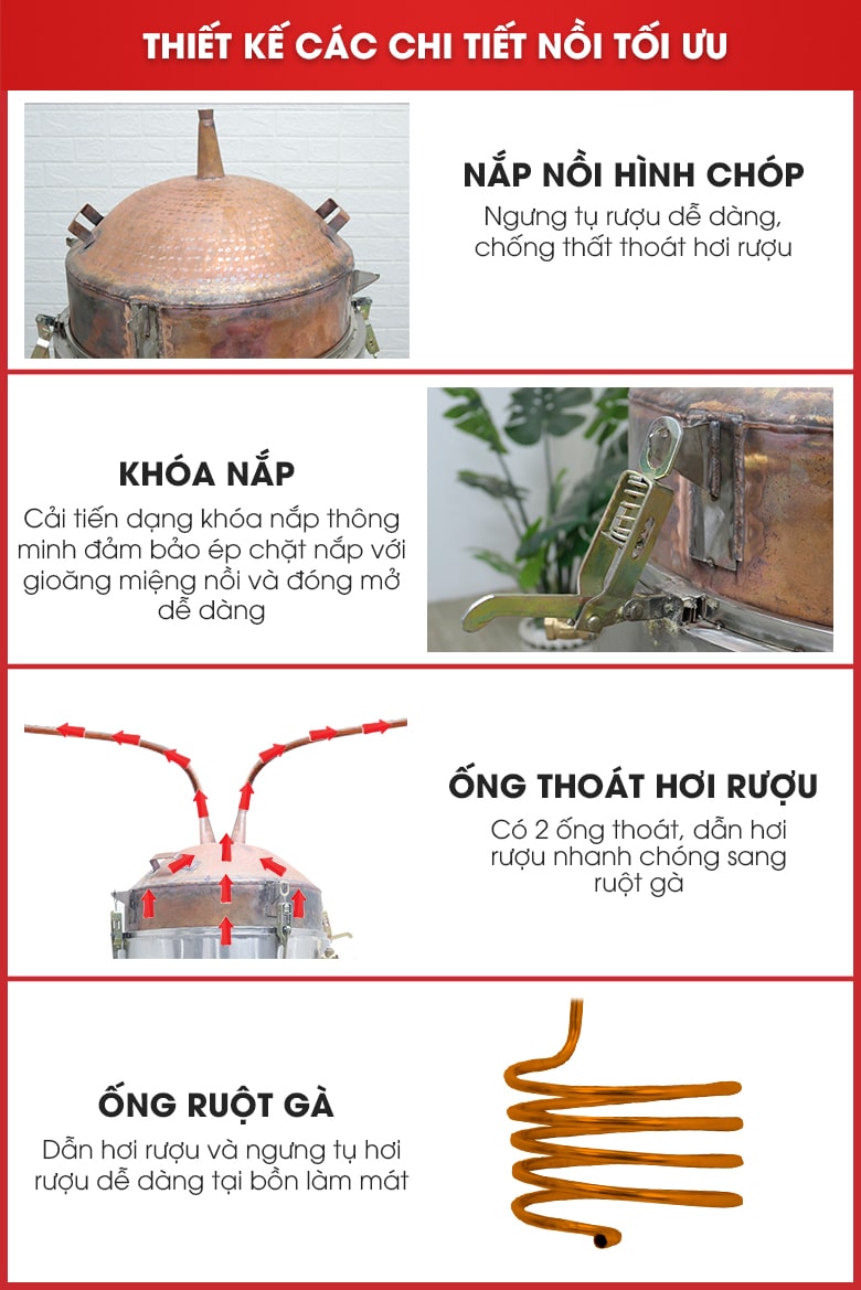 Thiết kế các chi tiết tối ưu