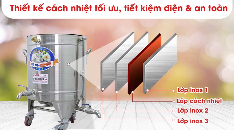 Thành nồi cách nhiệt giúp tiết kiệm điện hiệu quả Thành nồi cách nhiệt giúp tiết kiệm điện hiệu quả