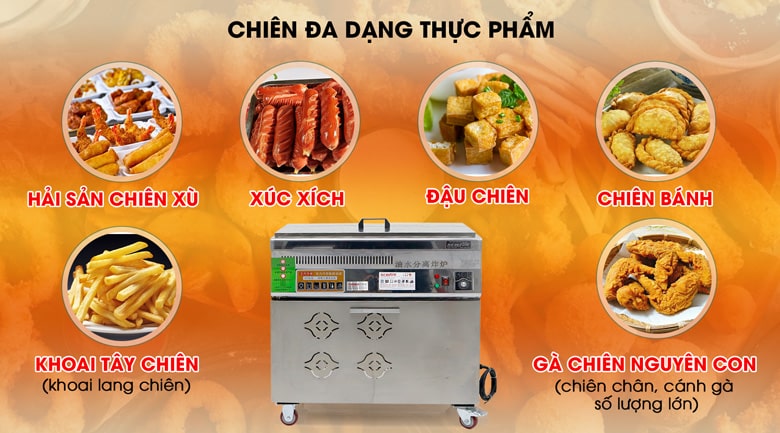 Chiên đa dạng thực phẩm, Chiên đa dạng thực phẩm,