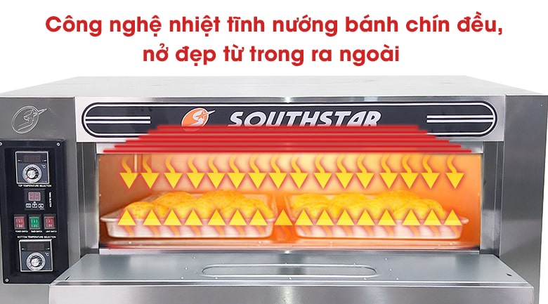 Công nghệ nhiệt tĩnh giúp bánh chín đều, không bị xẹp