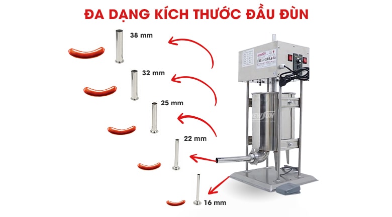 Đa dạng kích thước phễu đùn