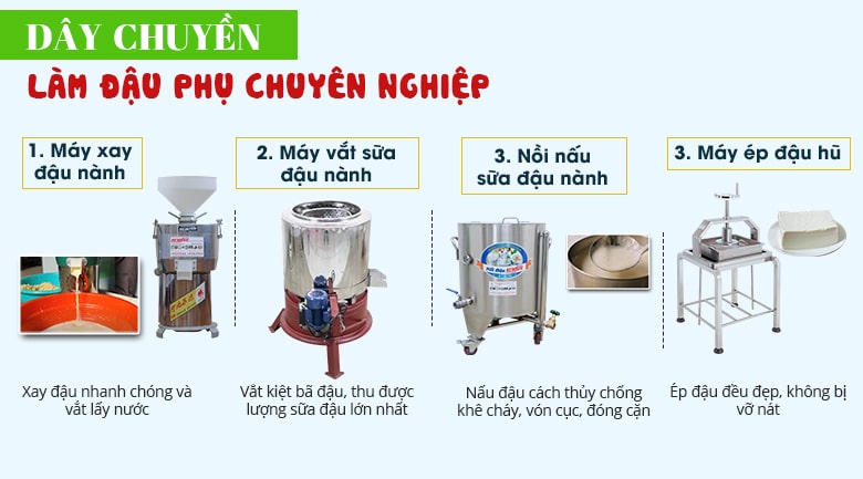 Dây chuyền làm đậu phụ chuyên nghiệp Dây chuyền làm đậu phụ chuyên nghiệp