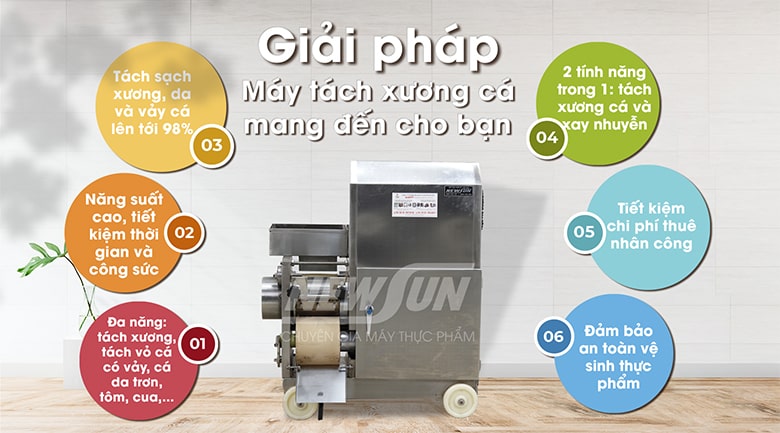 Giải pháp máy tách xương cá công nghiệp tự động Giải pháp máy tách xương cá công nghiệp tự động