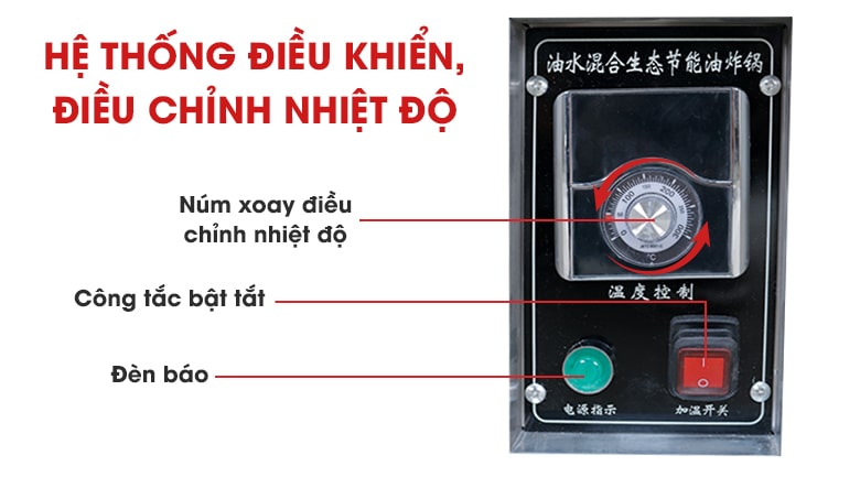 Hệ điều khiển thông minh, sử dụng tiện lợi Hệ điều khiển thông minh, sử dụng tiện lợi