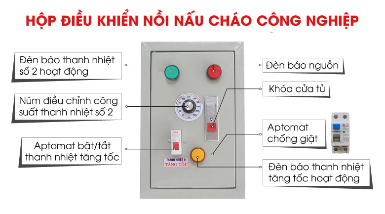 Sử dụng đơn giản, an toàn với hệ điều khiển thông minh Sử dụng đơn giản, an toàn với hệ điều khiển thông minh