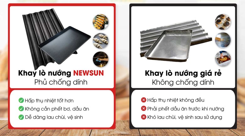 Lựa chọn 2 loại khay phẳng hoặc khay sóng, tùy nhu cầu sử dụng Lựa chọn 2 loại khay phẳng hoặc khay sóng, tùy nhu cầu sử dụng