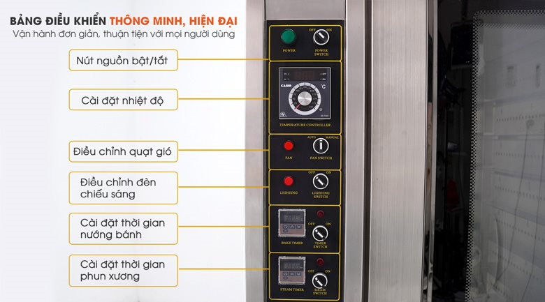Vận hành đơn giản với bảng điều khiển thông minh, đa tính năng