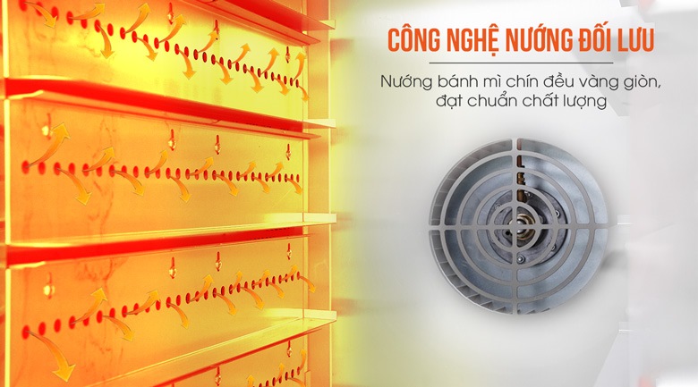 Nướng bánh mì vàng giòn, chín đều với công nghệ nướng đối lưu