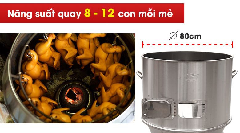 Quay nướng cùng lúc số lượng lớn gà vịt Quay nướng cùng lúc số lượng lớn gà vịt