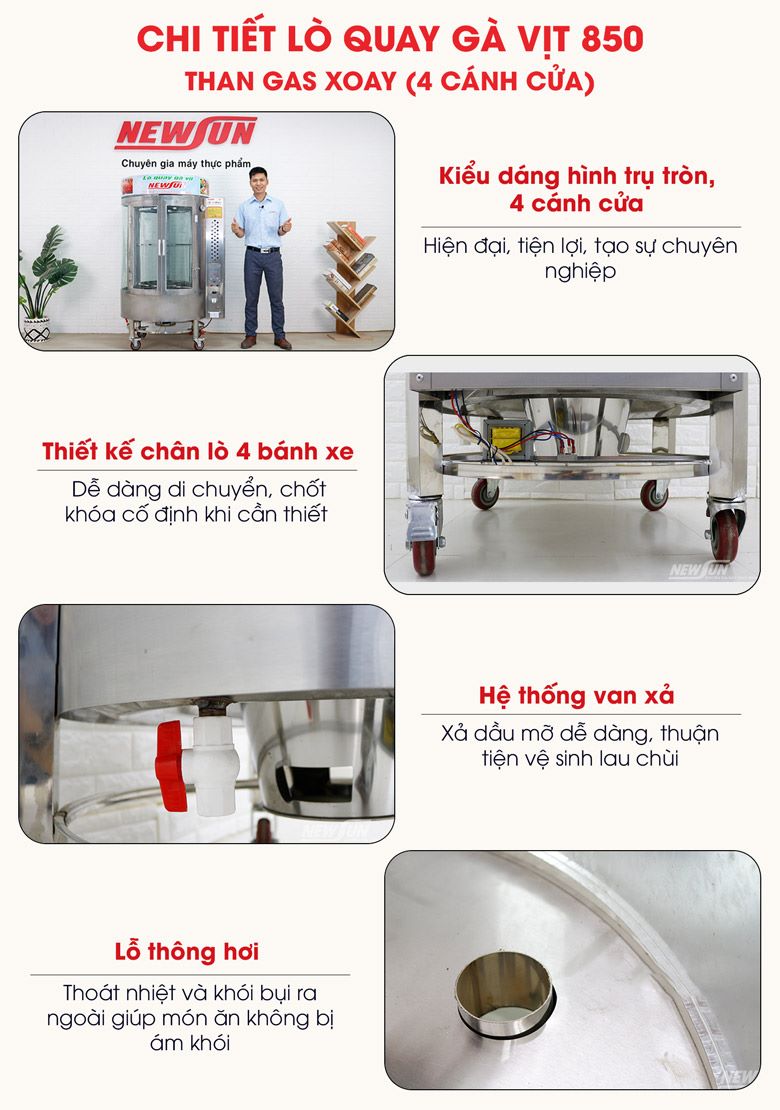 Hoàn hảo đến từng chi tiết, bộ phận nhỏ nhất