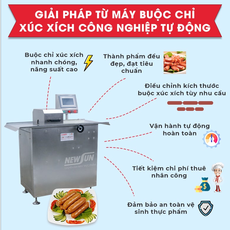 Tiện ích nhận được khi sử dụng máy buộc chỉ xúc xích công nghiệp tự động Tiện ích nhận được khi sử dụng máy buộc chỉ xúc xích công nghiệp tự động