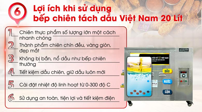 Lợi ích khi sử dụng bếp chiên tách dầu VN 20 lít Lợi ích khi sử dụng bếp chiên tách dầu VN 20 lít