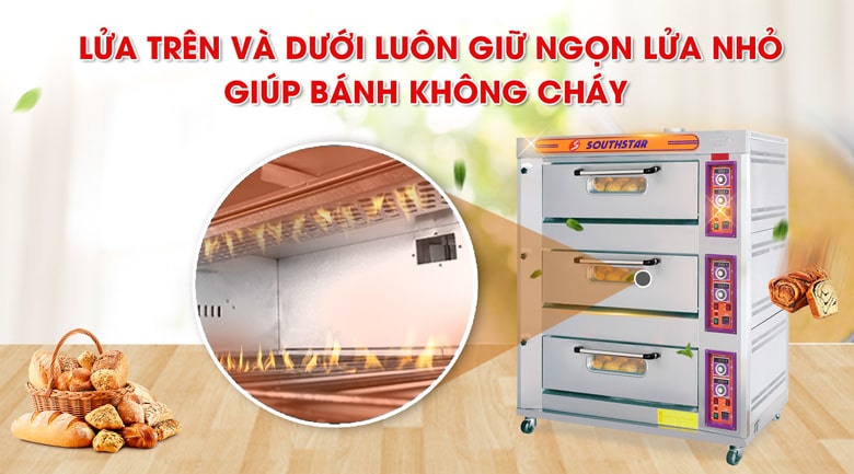 Trang bị dàn đốt gas trên và dưới