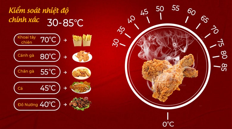 Dải nhiệt độ dài, giữ nóng đa dạng thực phẩm