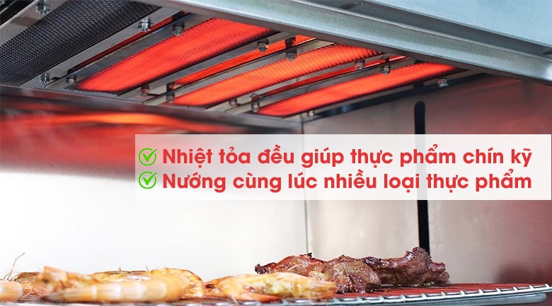 Nướng thực phẩm không khói, đảm bảo vệ sinh Nướng thực phẩm không khói, đảm bảo vệ sinh