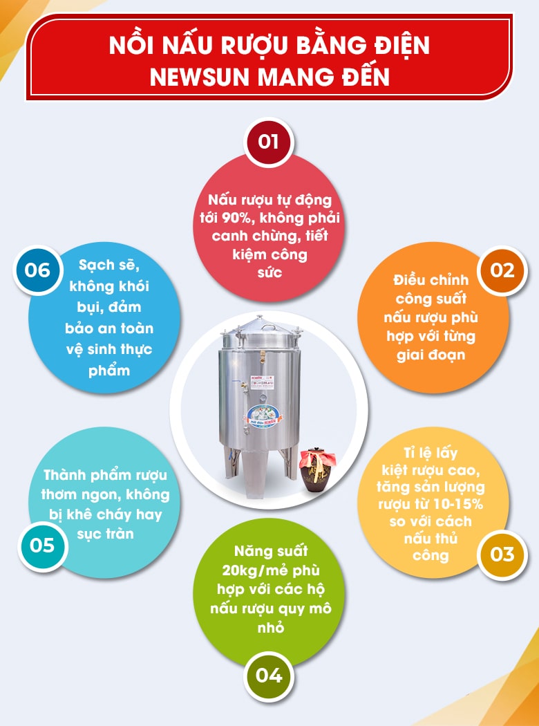 Nồi nấu rượu inox 20kg/mẻ mang tới lợi ích