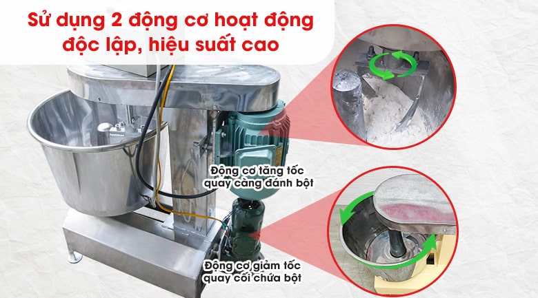 Vận hành mạnh mẽ và ổn định hơn với 2 động cơ dây đồng Vận hành mạnh mẽ và ổn định hơn với 2 động cơ dây đồng