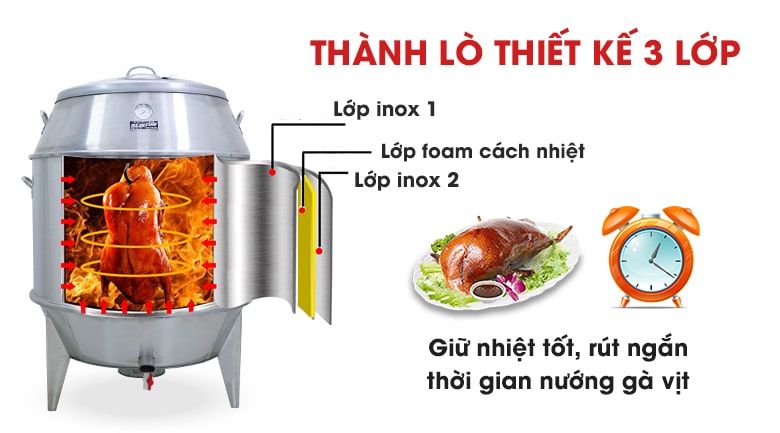 Tiết kiệm than hơn nhờ thành lò cách nhiệt