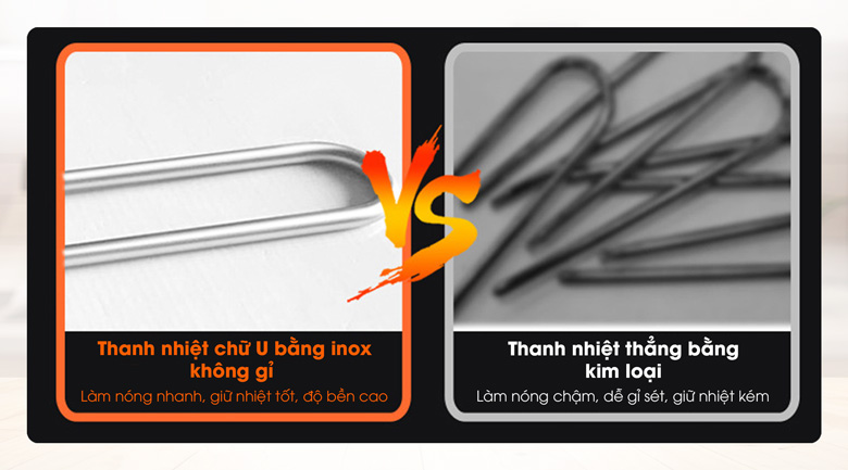 Thanh nhiệt chữ U, gia nhiệt nhanh và ổn định Thanh nhiệt chữ U, gia nhiệt nhanh và ổn định