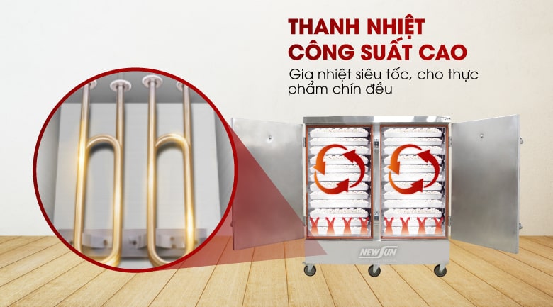 Thanh nhiệt công suất cao, gia nhiệt nhanh và đều Thanh nhiệt công suất cao, gia nhiệt nhanh và đều