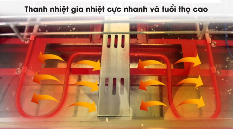 Thanh nhiệt công suất cao, cấp nhiệt nhanh chóng