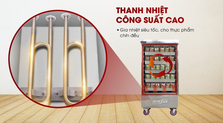 Hệ thống thanh nhiệt công suất cao, gia nhiệt nhanh chóng Hệ thống thanh nhiệt công suất cao, gia nhiệt nhanh chóng