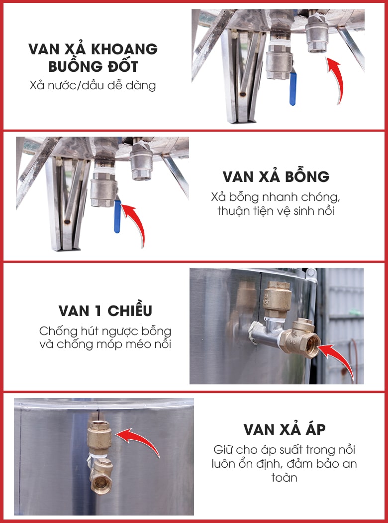 Thiết kế các chi tiết tối ưu