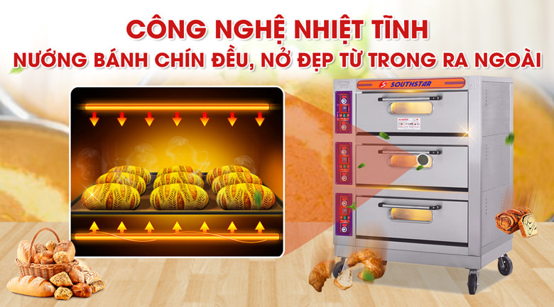 Công nghệ nhiệt tĩnh giúp bánh chín đều, không bị xẹp Công nghệ nhiệt tĩnh giúp bánh chín đều, không bị xẹp
