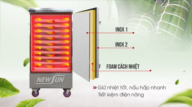 Thành tủ thiết kế 3 lớp dày dặn, cách nhiệt hiệu quả tối ưu Thành tủ thiết kế 3 lớp dày dặn, cách nhiệt hiệu quả tối ưu