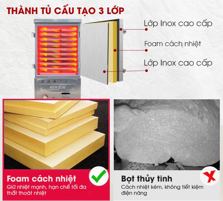 Thành tủ 3 lớp, cách nhiệt cực hiệu quả