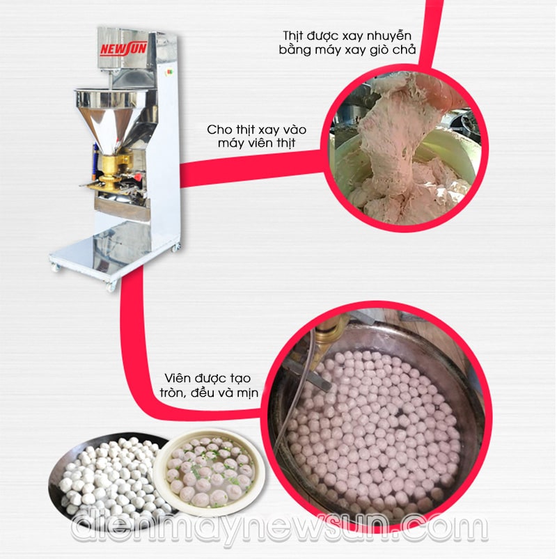 Các bước vận hành máy tạo viên thịt 2 lớp bỏ đá