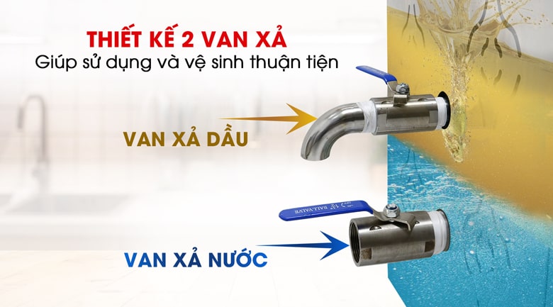 Bộ van xả dầu và van xả nước Bộ van xả dầu và van xả nước