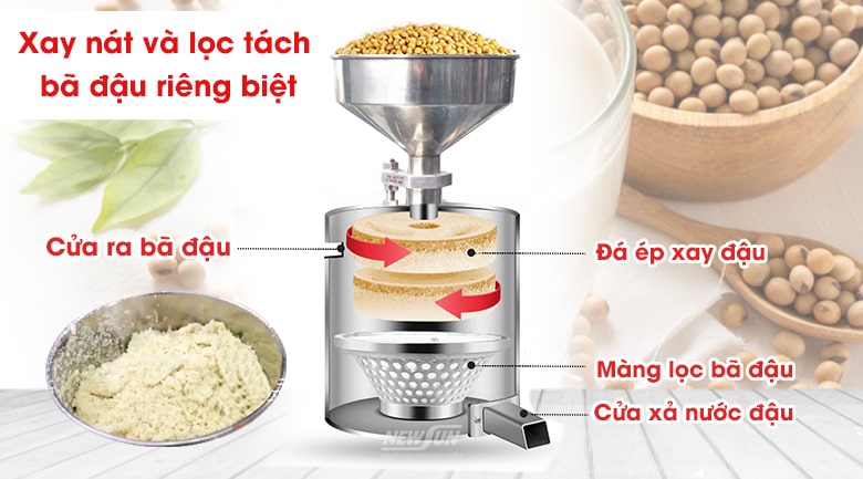 Xay vắt mạnh mẽ