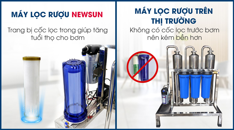 Trang bị cốc lọc trong trước bơm