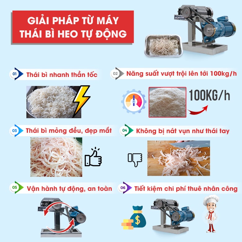 Lợi ích khi sử dụng máy thái bì heo tự động