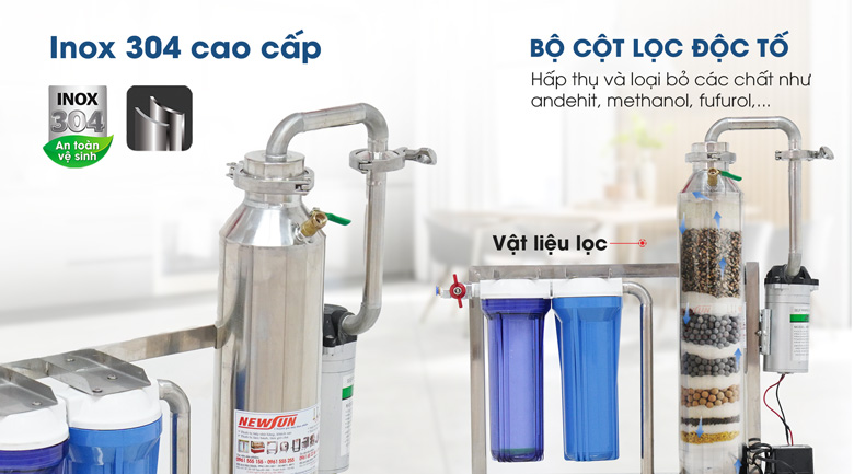 Bộ cột lọc độc tố