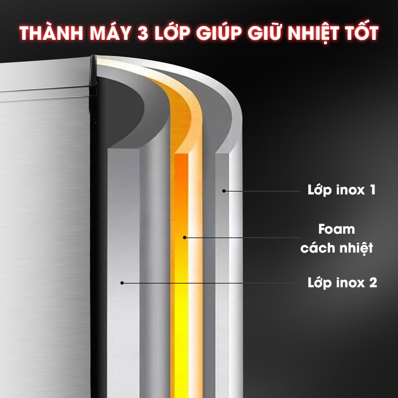 Thành máy dày dặn, cách nhiệt tốt Thành máy dày dặn, cách nhiệt tốt