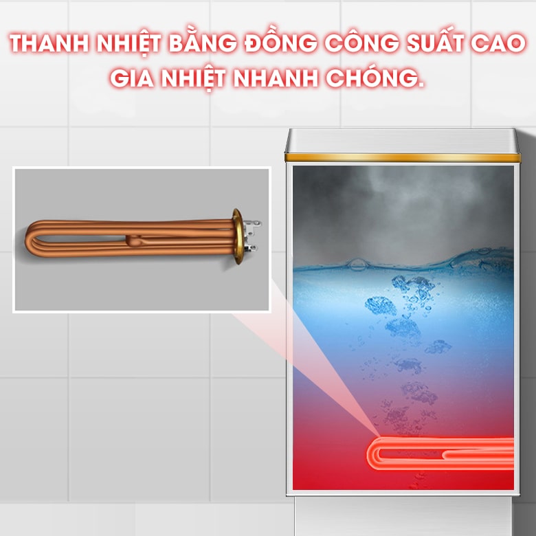 Đun sôi nước nhanh với thanh nhiệt công suất cao Đun sôi nước nhanh với thanh nhiệt công suất cao