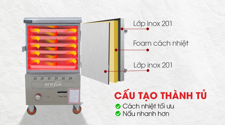 Thành tủ kết cấu dày dặn cách nhiệt