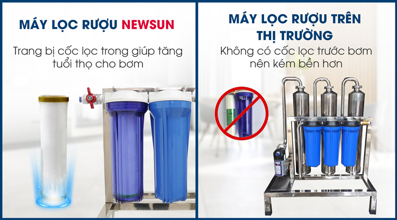 Trang bị cốc lọc trong trước bơm