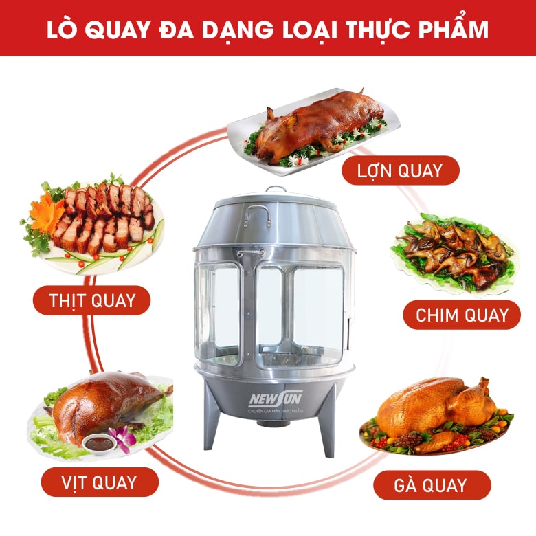 Quay nướng đa dạng thực phẩm Quay nướng đa dạng thực phẩm