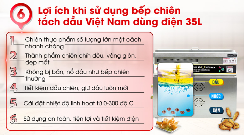 Lợi ích khi sử dụng bếp chiên tách dầu Việt Nam dùng điện 35L Lợi ích khi sử dụng bếp chiên tách dầu Việt Nam dùng điện 35L
