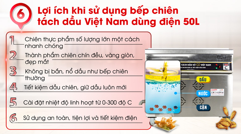 Lợi ích khi sử dụng bếp chiên tách dầu Việt Nam dùng điện 50L Lợi ích khi sử dụng bếp chiên tách dầu Việt Nam dùng điện 50L