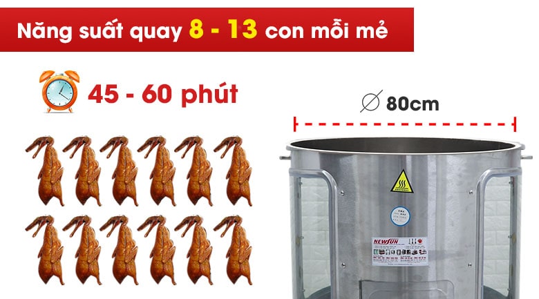 Năng suất cao, tiết kiệm thời gian và chi phí Năng suất cao, tiết kiệm thời gian và chi phí