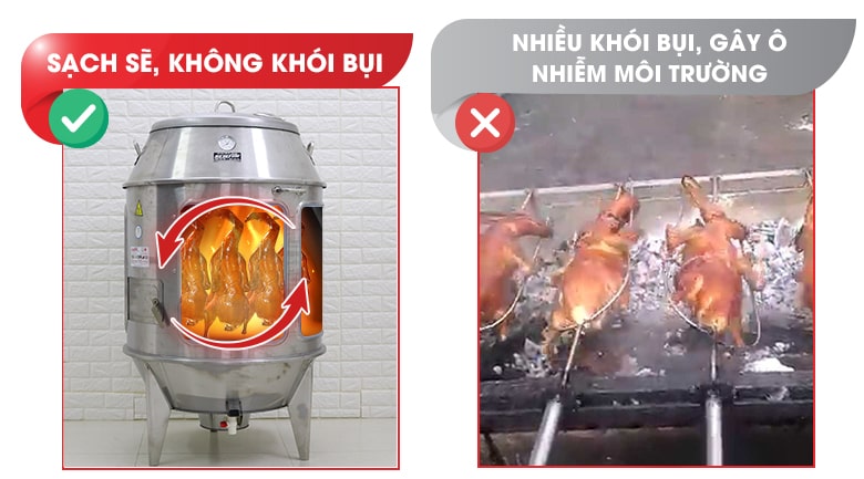 Hạn chế khói bụi, an toàn và sạch sẽ Hạn chế khói bụi, an toàn và sạch sẽ